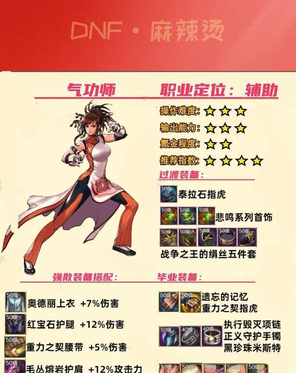 地下城气功师遗迹装备选择推荐？如何搭配最有效？