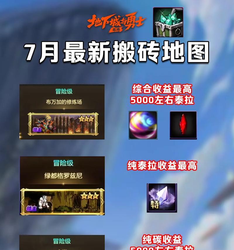 送外卖时如何玩地下城？地下城有哪些快速玩法？