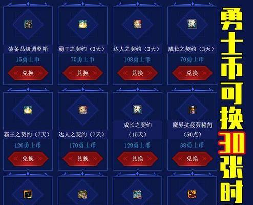 dnf兑换卷的使用方法是什么？有哪些注意事项？