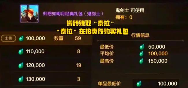 20万泰拉在地下城中应购买什么？