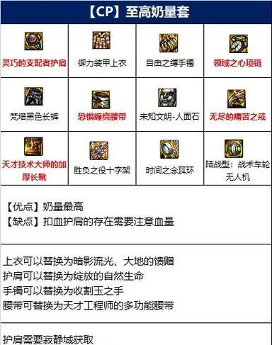 奶德武器更换的最佳时机是什么时候？如何判断？