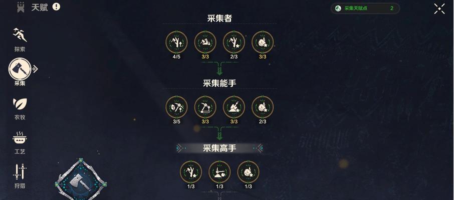 完美世界中唤灵点如何获取？唤灵点有何用途？