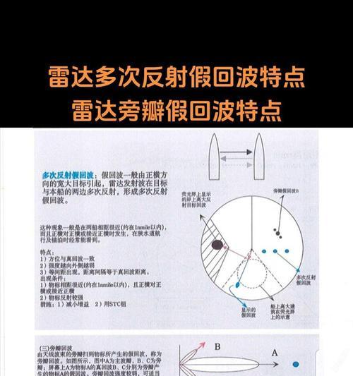 潜艇躲避雷达的技巧有哪些？