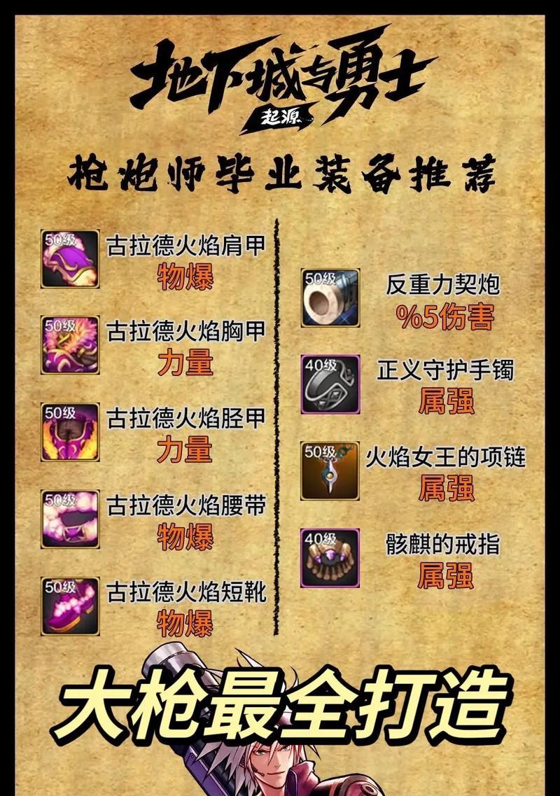 DNF中如何有效对抗大枪职业？
