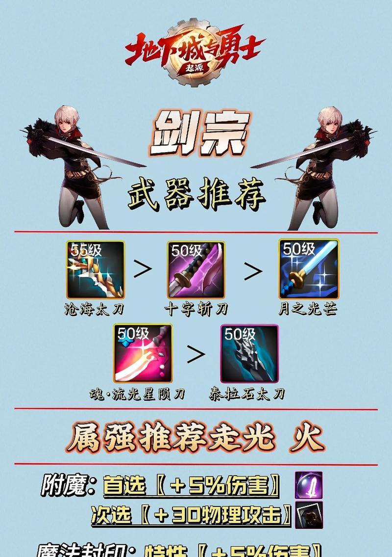 DNF回归玩家应选择哪种神器套装？如何选择？