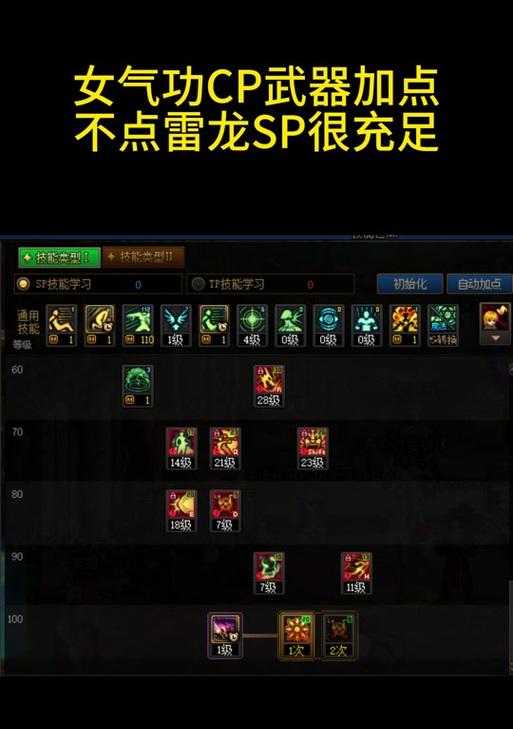气功地下城42层的通关技巧是什么？需要哪些装备？
