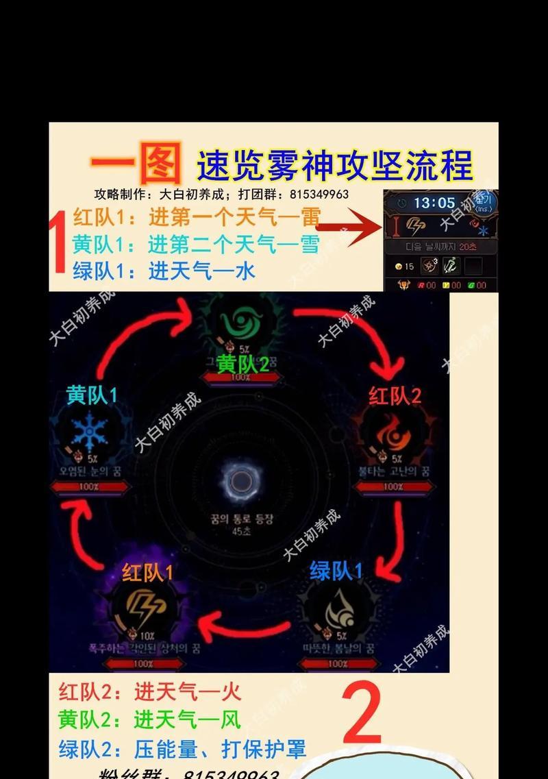 地下城雾神版本属强选择建议是什么？如何选择最佳属强？