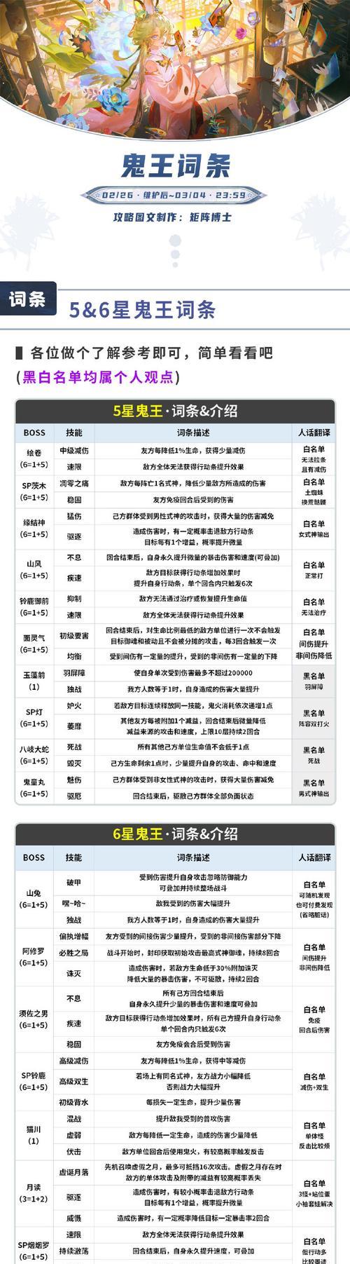 完美世界怨灵万夫长打法解析？