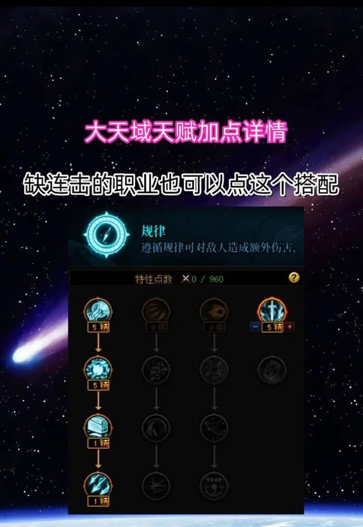 地下城天赋特性如何影响角色？天赋特性有哪些常见疑问？