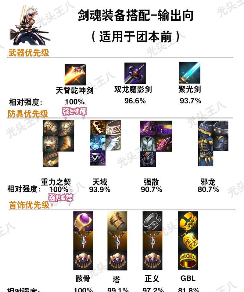DNF中打魔物时应该吃什么食物来提升属性？