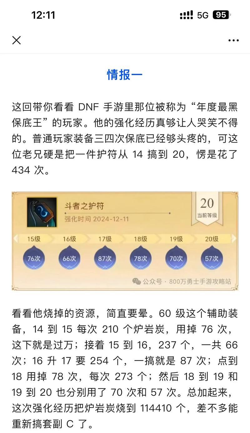 地下城手游强化史怎么看？