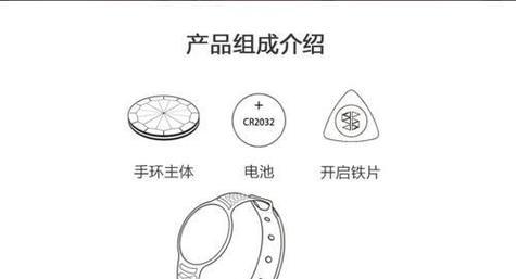 cf排位赛如何获得手环？手环的获取条件是什么？