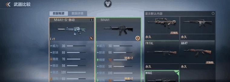 CF最新活动的枪线价格是多少？如何参与？