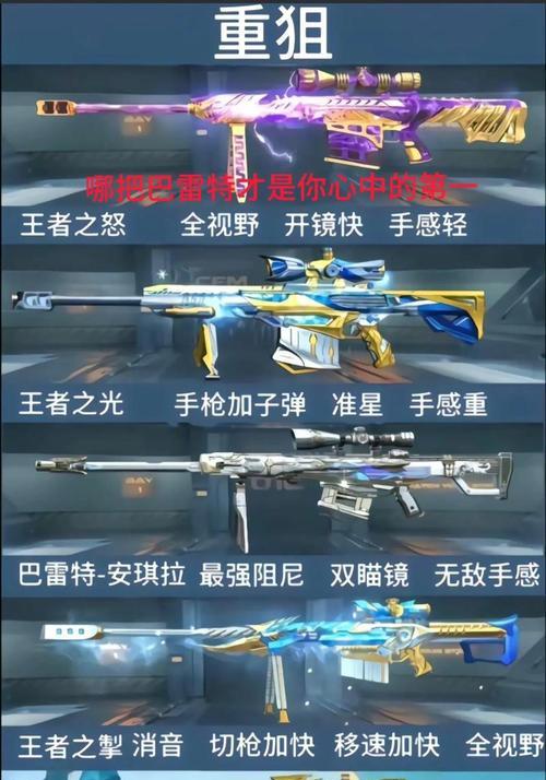cf甩狙的正常速度是多少ms？如何提高甩狙速度？