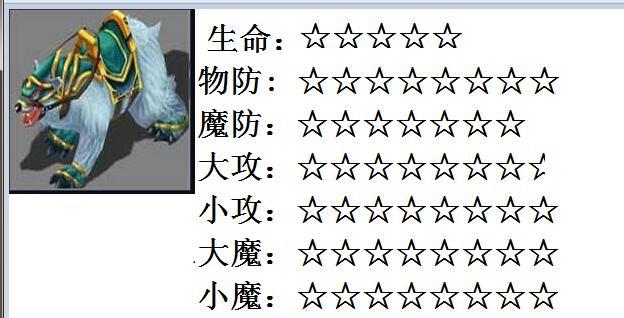 魔域莫奇属性有哪些特点？
