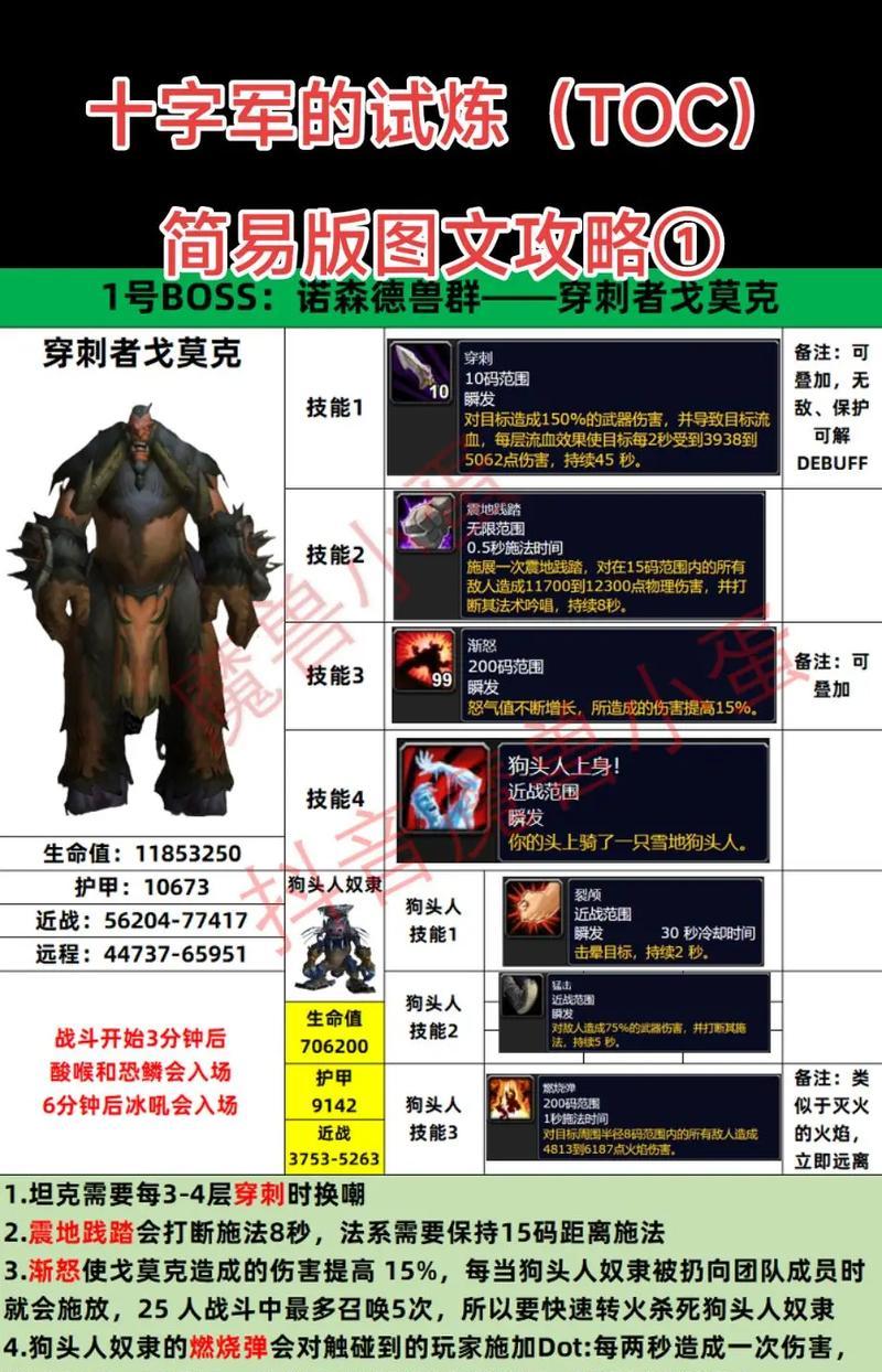 魔域战士伤害怎么降低好多？如何有效控制战士伤害？
