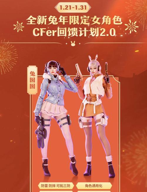 cf新春会抽奖活动如何参与？奖品有哪些？