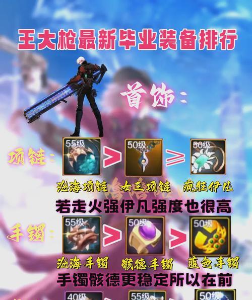 地下城各个角色用什么武器在哪看？如何选择合适的武器？