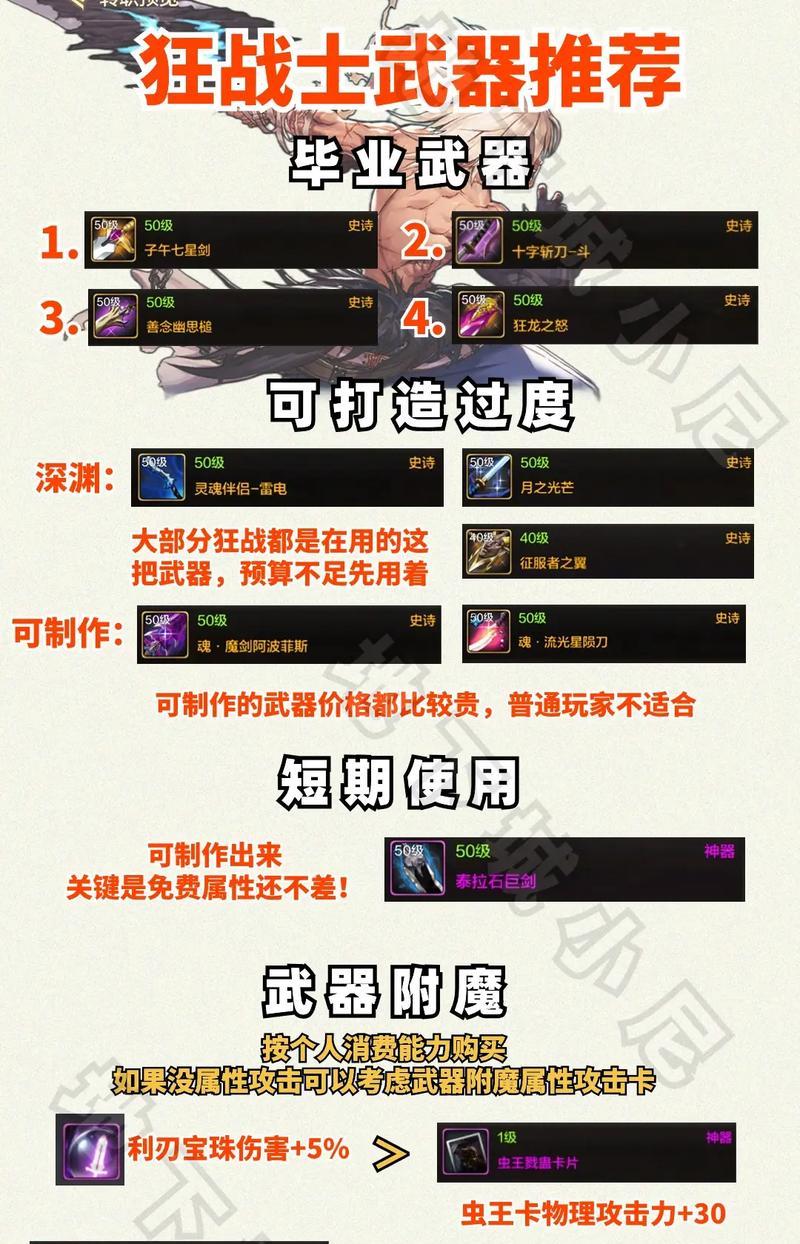 地下城史诗装备魔法封印如何解除？解除封印的条件是什么？