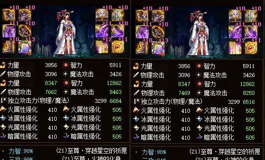 dnf中各种属性的含义是什么？