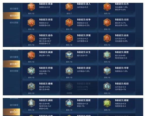 CF分期付款还款流程是怎样的？需要哪些步骤？