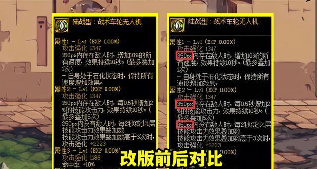 dnf右槽选择标准是什么？