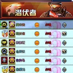 CF战队钻石红包发放上限是多少？如何发放钻石红包？