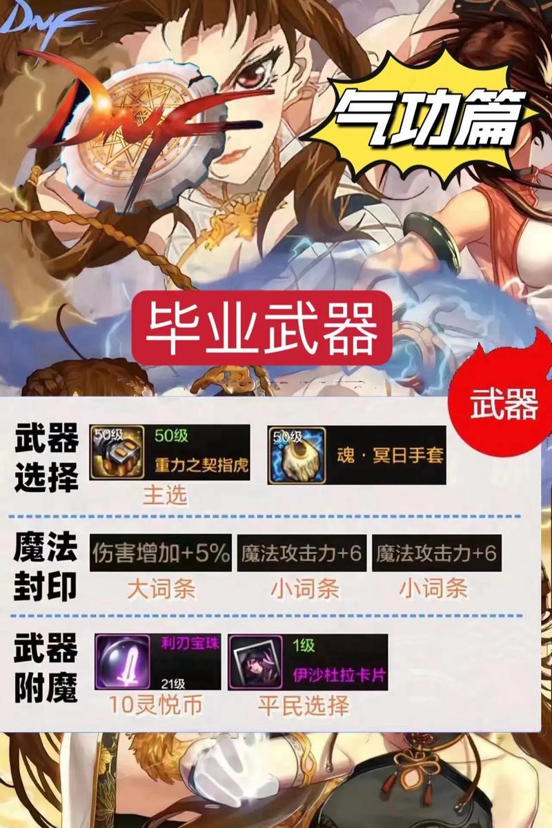 dnf装备合成的目的何在？合成后能带来哪些好处？