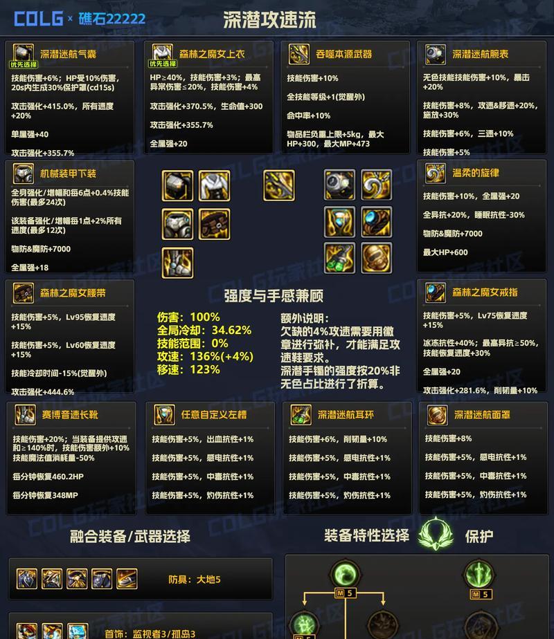 地下城自助史诗装备如何制作？制作过程中的注意事项有哪些？