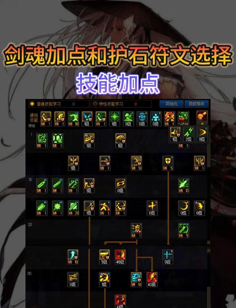 剑魂觉醒技能有几个？各自的使用方法是什么？