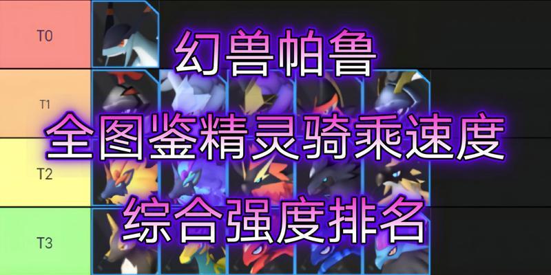 地下城幻兽帕鲁掉落物品有哪些？