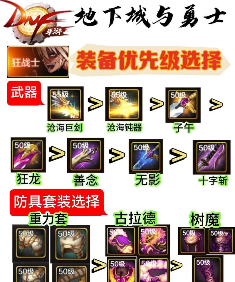 武器锻造地下城属性的方法是什么？锻造后属性如何变化？
