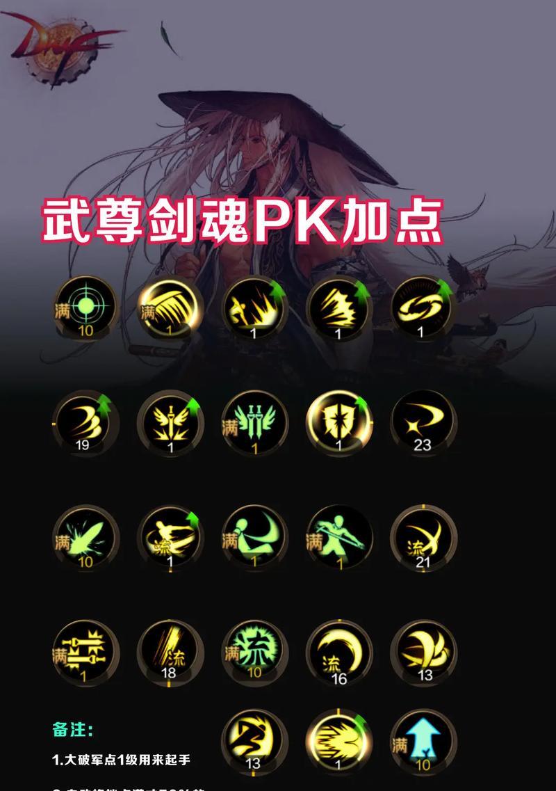 剑魂在决斗场中如何获得三觉技能？