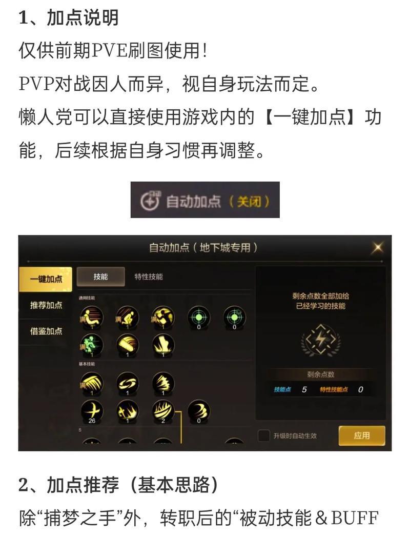DNF中如何打潘？潘的打法技巧有哪些？