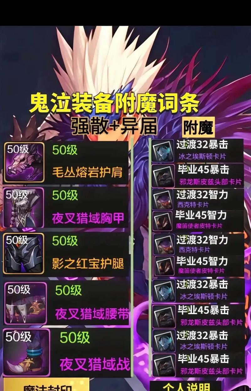 地下城手游鬼泣推荐购买哪些徽章？
