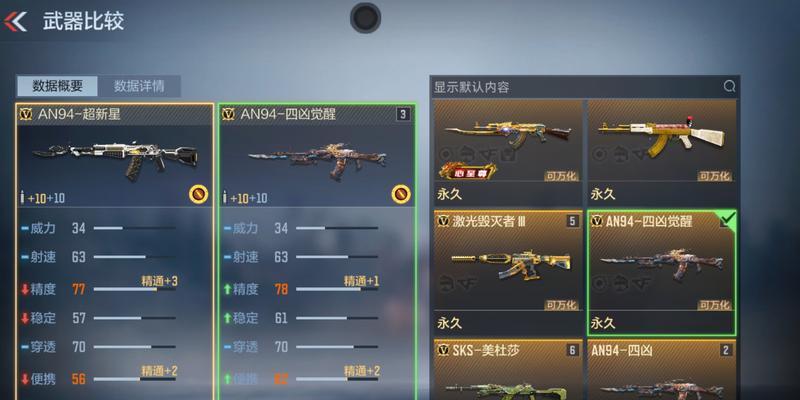 cf快速觉醒四凶的方法是什么？觉醒四凶需要哪些条件？