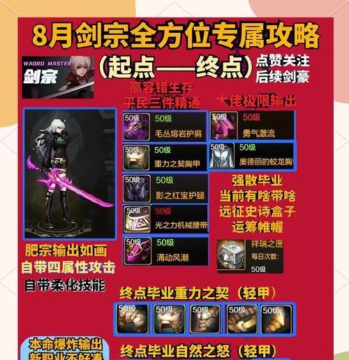 手搓剑圣在地下城中如何操作？手搓剑圣玩法技巧是什么？