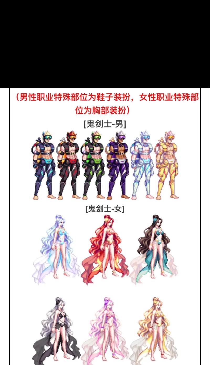 地下城夏日套装四套换什么好？最佳选择是什么？