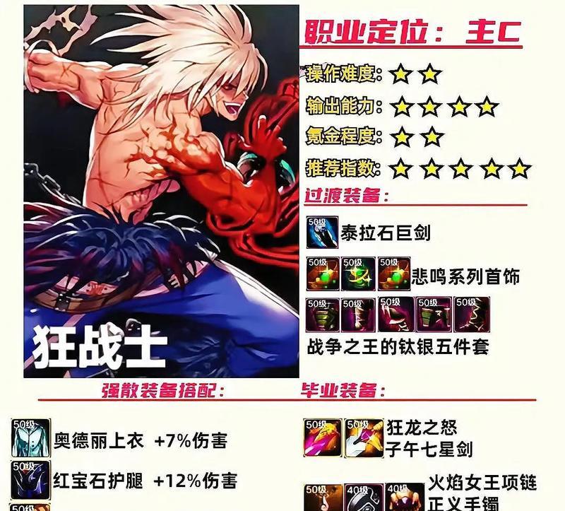 dnf手游天4装备的属性和获取方式是什么？