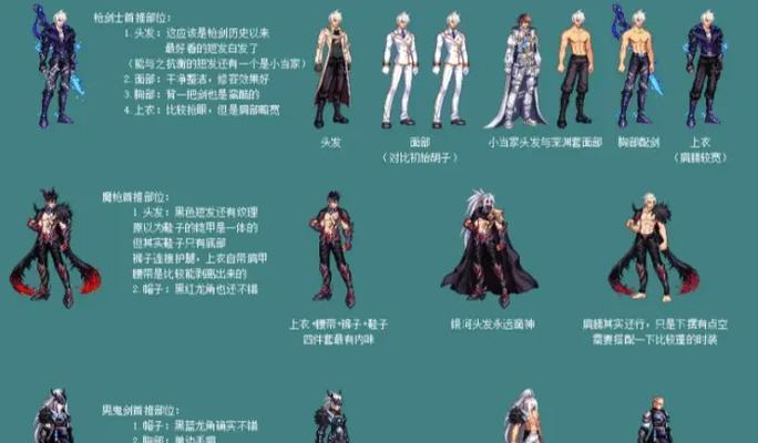 DNF中如何激活坐上神兽技能？