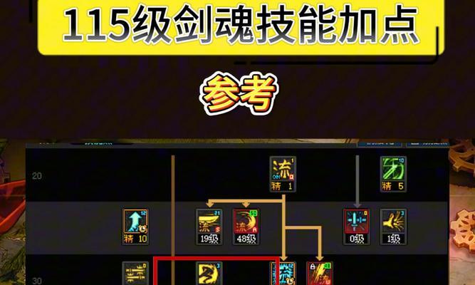 剑魂防御率低如何提升？有哪些技巧？