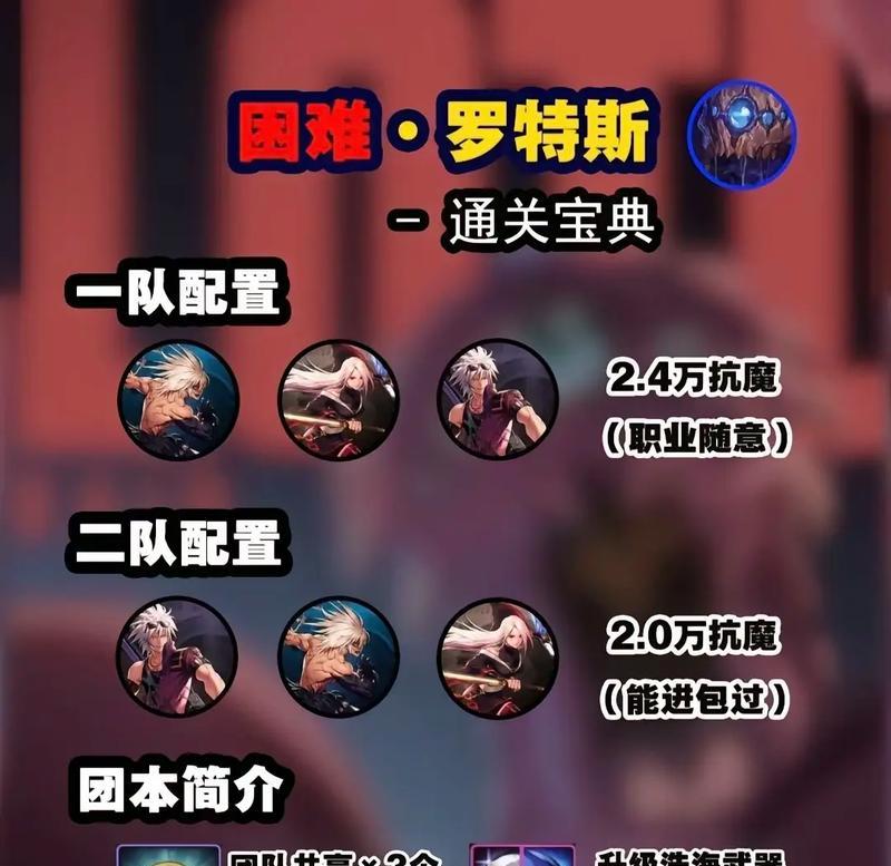 DNF贝罗罗战斗策略是什么？有哪些技巧可以轻松击败？