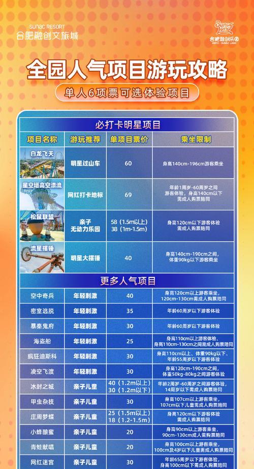 完美世界绑定跳投键的使用方法是什么？