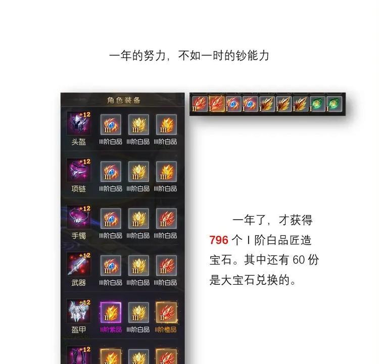 如何提高魔域圣装传世的评分？