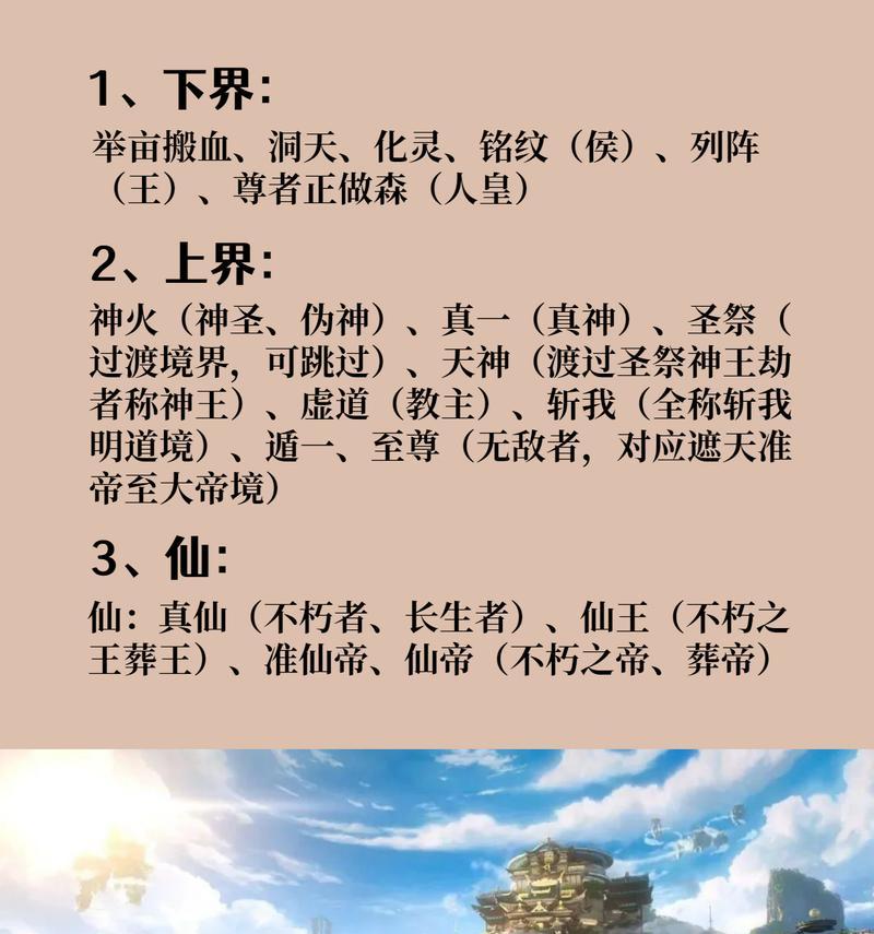完美世界秘境法有何讲究？秘境法如何修炼？