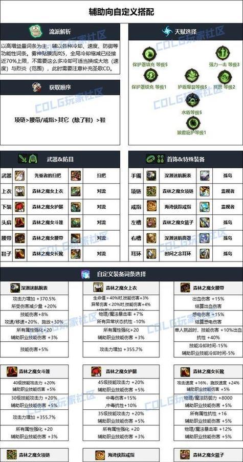 dnf首饰卡如何选择？