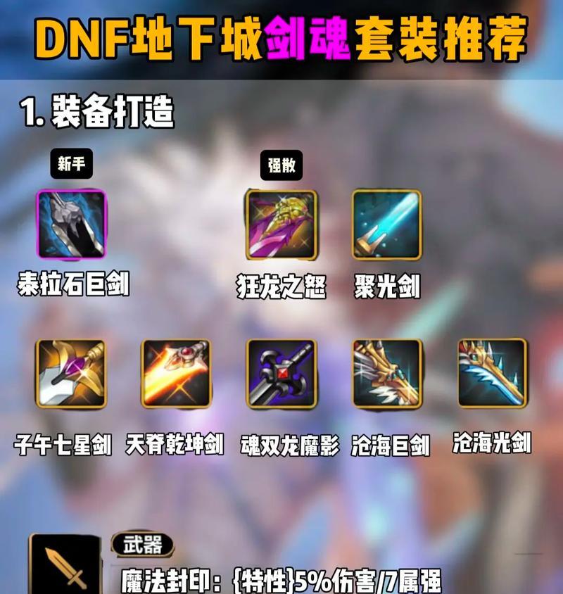 剑魂百变护肩如何获得？获取途径有哪些？