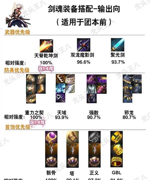 剑魂装备扩印的具体步骤是什么？