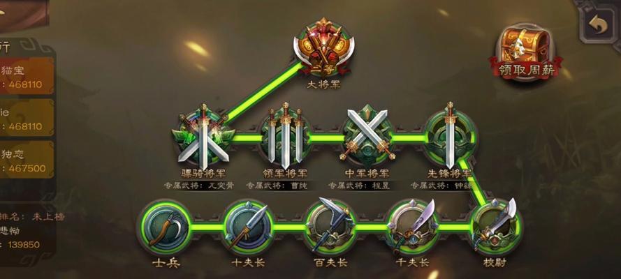 三国杀大骨头阵型是什么？大骨头阵有何特点？