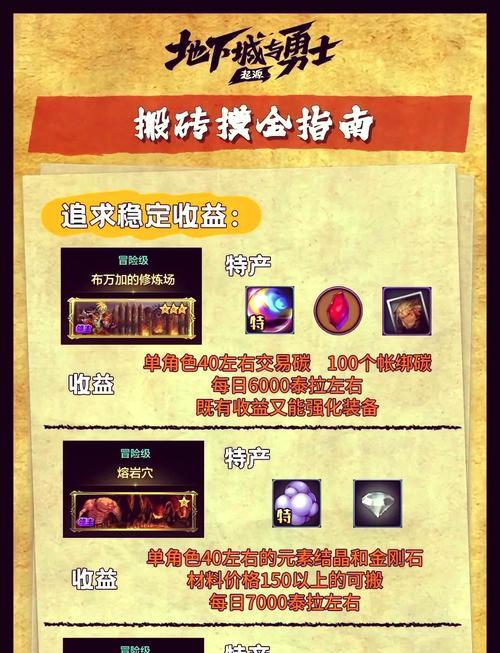 DNF赚取的游戏币如何进行交易？